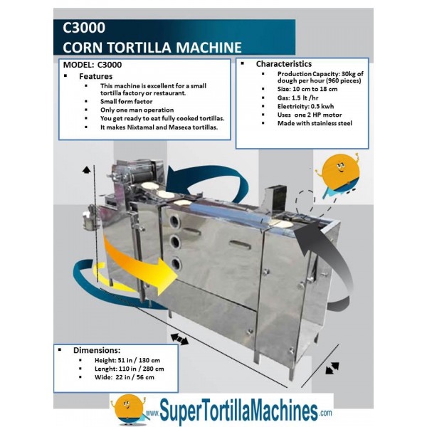 C1000 Máquina para Tortillas de Harina de Maíz - Diseño
